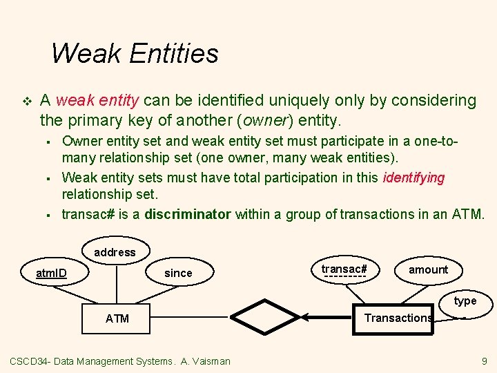 Weak Entities v A weak entity can be identified uniquely only by considering the