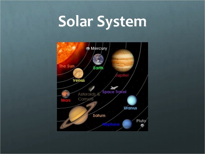 Solar System 
