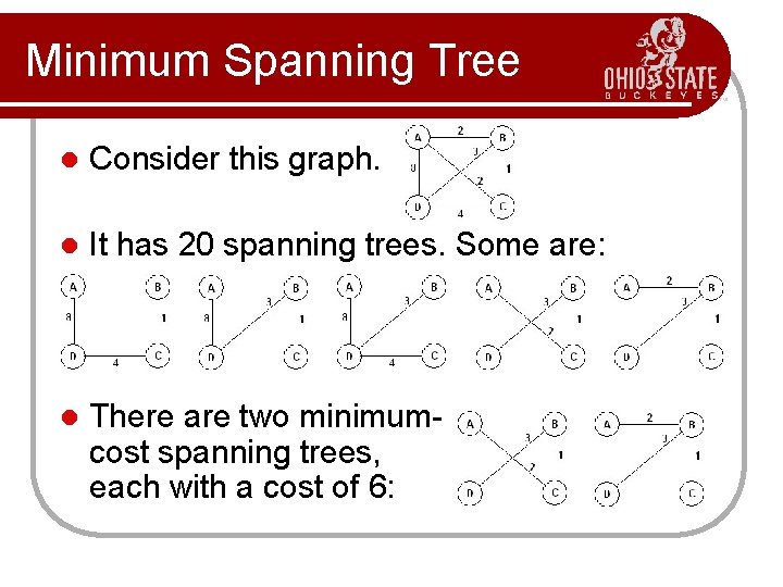 Minimum Spanning Tree l Consider this graph. l It has 20 spanning trees. Some