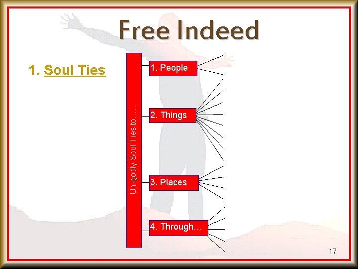 Free Indeed 1. Soul Ties Un-godly Soul Ties to…. . 1. People 2. Things
