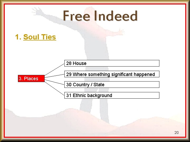 Free Indeed 1. Soul Ties 28 House 3. Places 29 Where something significant happened