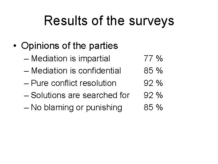 Results of the surveys • Opinions of the parties – Mediation is impartial – Results of the surveys • Opinions of the parties – Mediation is impartial –