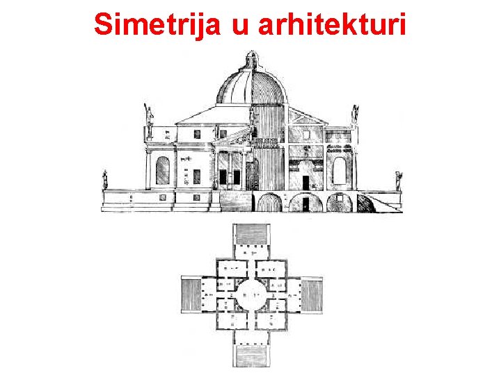 Simetrija u arhitekturi Simetrija u arhitekturi