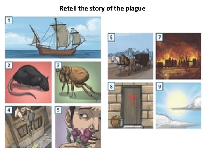 Retell the story of the plague 