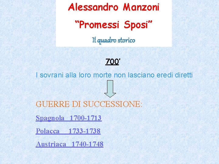 Alessandro Manzoni “Promessi Sposi” Il quadro storico 700’ I sovrani alla loro morte non