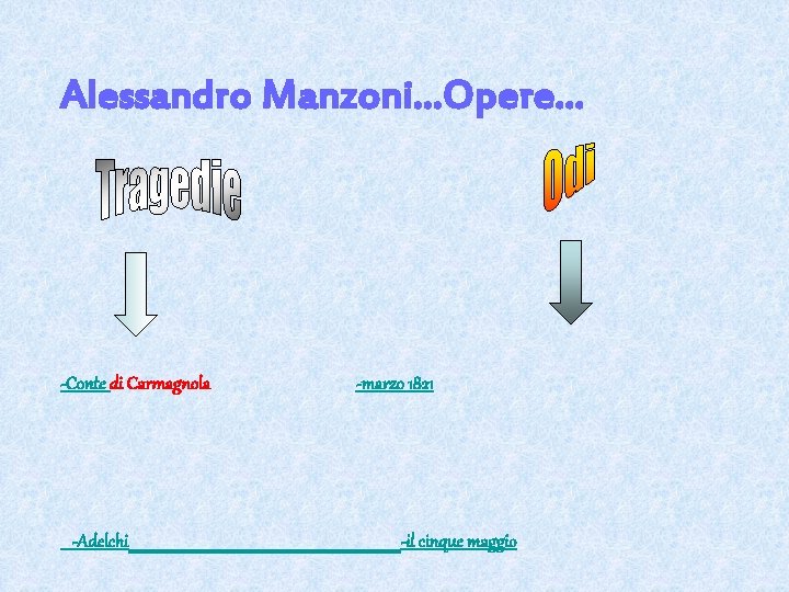 Alessandro Manzoni…Opere… -Conte di Carmagnola -Adelchi -marzo 1821 -il cinque maggio 