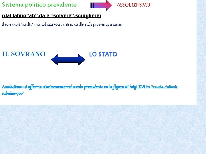 Sistema politico prevalente ASSOLUTISMO (dal latino”ab”, da e “solvere”, sciogliere) Il sovrano è “sciolto”