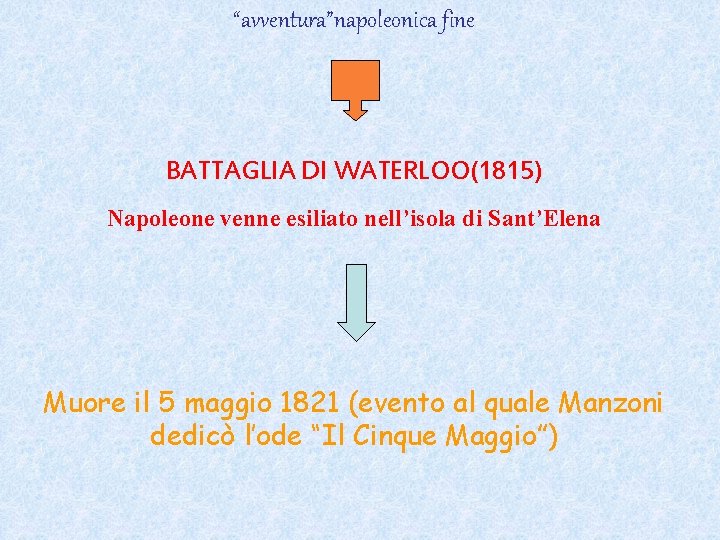 “avventura”napoleonica fine BATTAGLIA DI WATERLOO(1815) Napoleone venne esiliato nell’isola di Sant’Elena Muore il 5