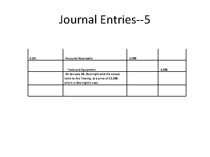 Journal Entries--5 1 -24 Accounts Receivable Tools and Equipment On January 24, Overnight sold