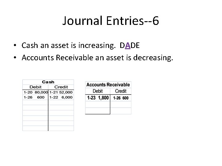 Journal Entries--6 • Cash an asset is increasing. DADE • Accounts Receivable an asset