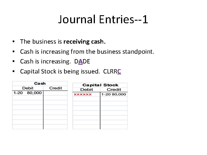 Journal Entries--1 • • The business is receiving cash. Cash is increasing from the