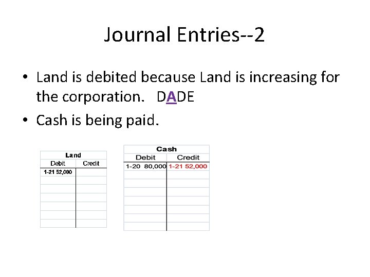 Journal Entries--2 • Land is debited because Land is increasing for the corporation. DADE