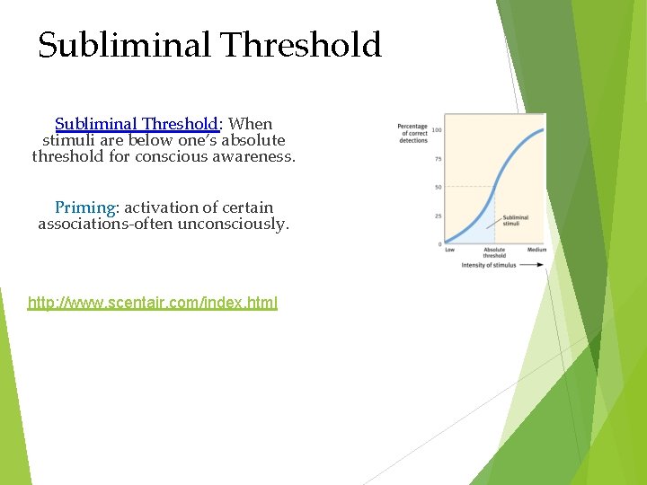 Subliminal Threshold: When stimuli are below one’s absolute threshold for conscious awareness. Priming: activation