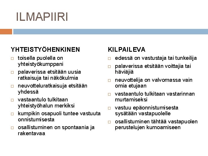 ILMAPIIRI YHTEISTYÖHENKINEN toisella puolella on yhteistyökumppani palaverissa etsitään uusia ratkaisuja tai näkökulmia neuvotteluratkaisuja etsitään