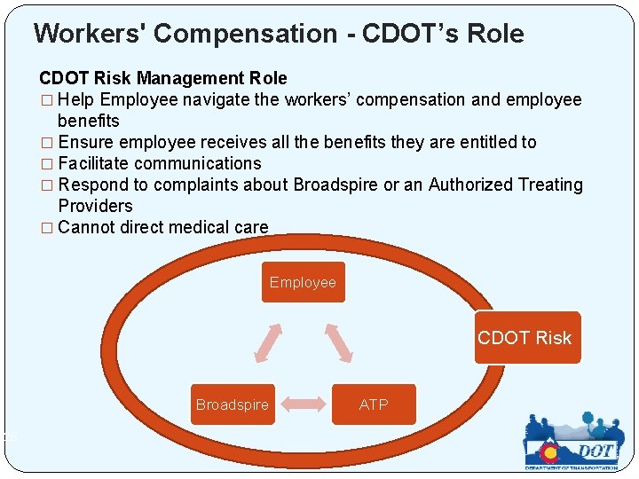 Workers' Compensation - CDOT’s Role CDOT Risk Management Role � Help Employee navigate the