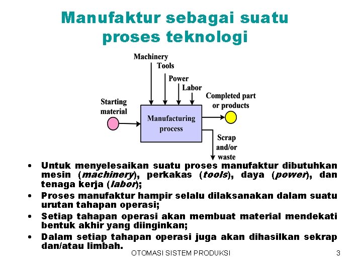 Manufaktur sebagai suatu proses teknologi • Untuk menyelesaikan suatu proses manufaktur dibutuhkan mesin (machinery),