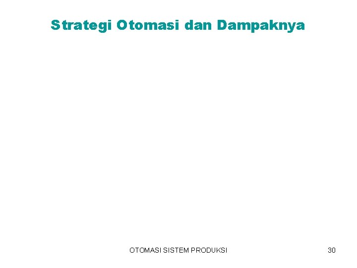 Strategi Otomasi dan Dampaknya OTOMASI SISTEM PRODUKSI 30 