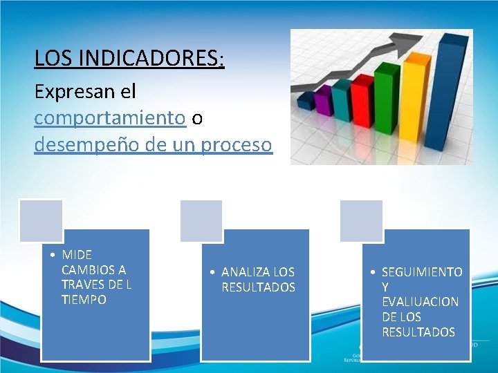 LOS INDICADORES: Expresan el comportamiento o desempeño de un proceso • MIDE CAMBIOS A