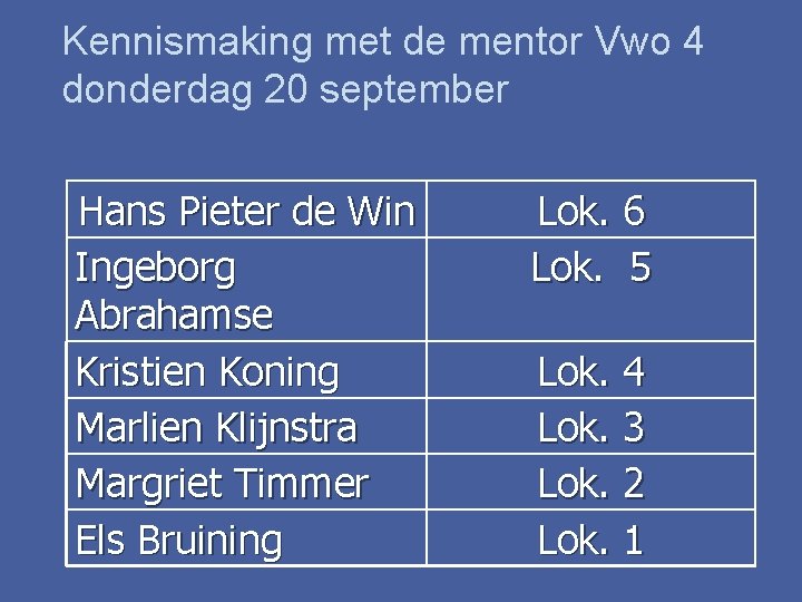 Kennismaking met de mentor Vwo 4 donderdag 20 september Hans Pieter de Win Ingeborg