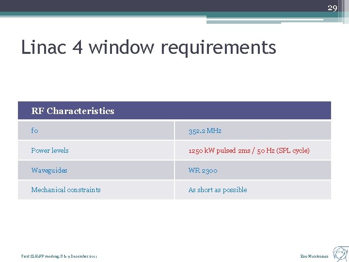 29 Linac 4 window requirements RF Characteristics f 0 352. 2 MHz Power levels