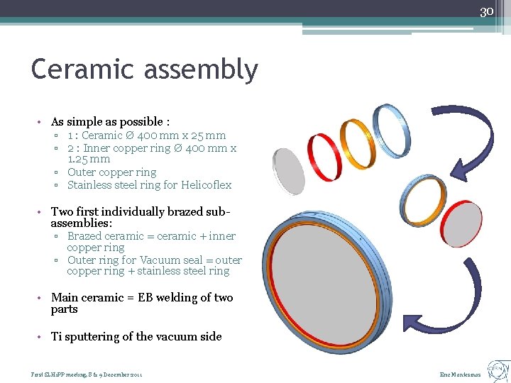 30 Ceramic assembly • As simple as possible : ▫ 1 : Ceramic Ø