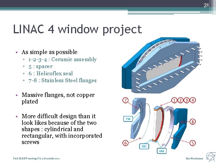 31 LINAC 4 window project • As simple as possible ▫ 1 -2 -3