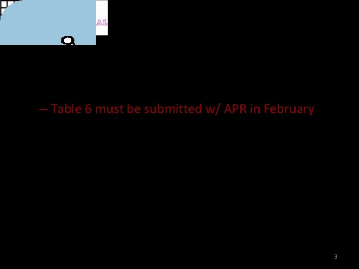 Table 6: What is it? • Table 6 is included in the section 618