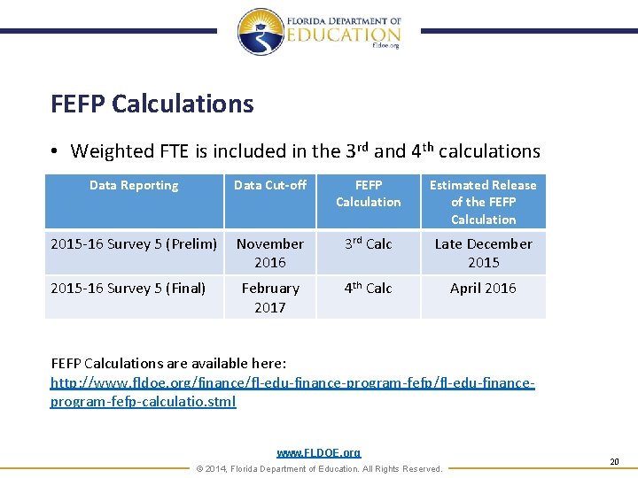 FEFP Calculations • Weighted FTE is included in the 3 rd and 4 th