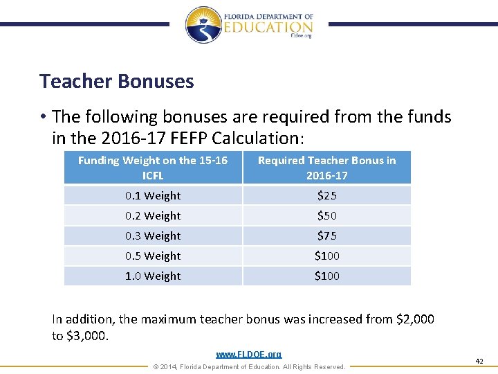 Teacher Bonuses • The following bonuses are required from the funds in the 2016