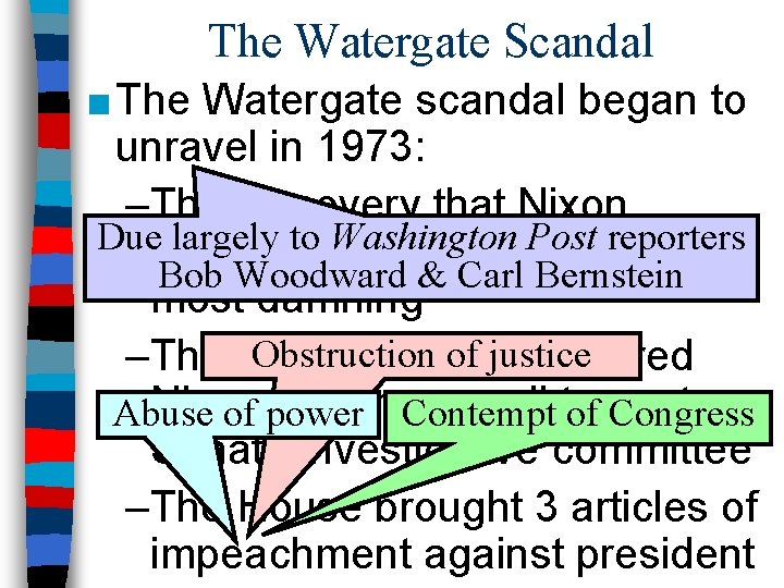 The Watergate Scandal ■ The Watergate scandal began to unravel in 1973: –The discovery