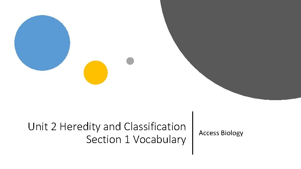 Unit 2 Heredity and Classification Section 1 Vocabulary Access Biology 