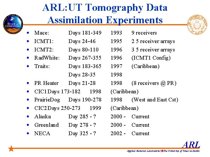 ARL: UT Tomography Data Assimilation Experiments · · · Mace: ICMT 1: ICMT 2: