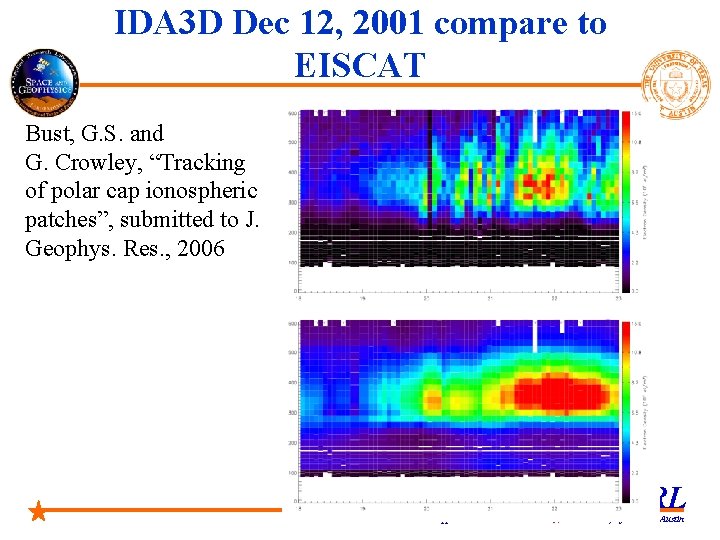 IDA 3 D Dec 12, 2001 compare to EISCAT Bust, G. S. and G.