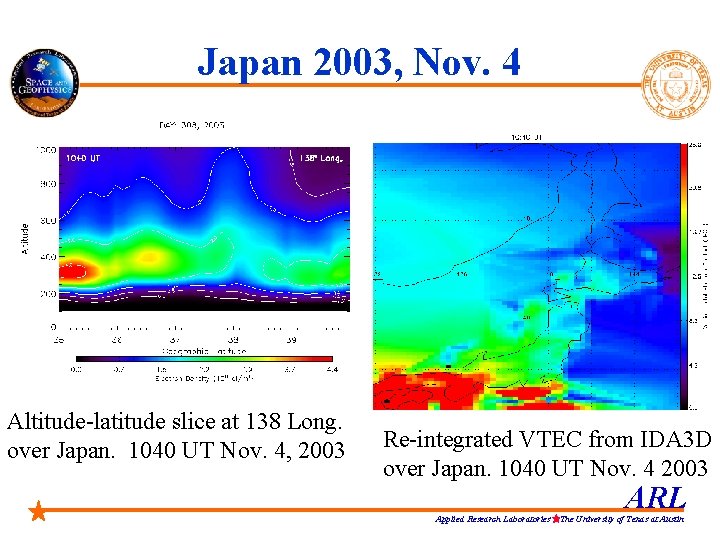 Japan 2003, Nov. 4 Altitude-latitude slice at 138 Long. over Japan. 1040 UT Nov.