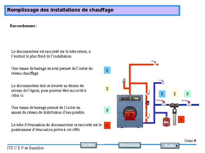 Remplissage des installations de chauffage Raccordement : Le disconnecteur est raccordé sur le tube