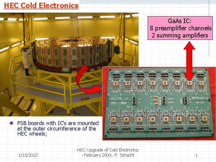 HEC Cold Electronics Ga. As IC: 8 preamplifier channels 2 summing amplifiers PSB boards
