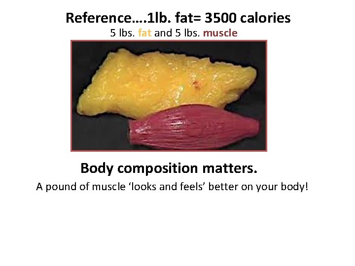 Reference…. 1 lb. fat= 3500 calories 5 lbs. fat and 5 lbs. muscle Body