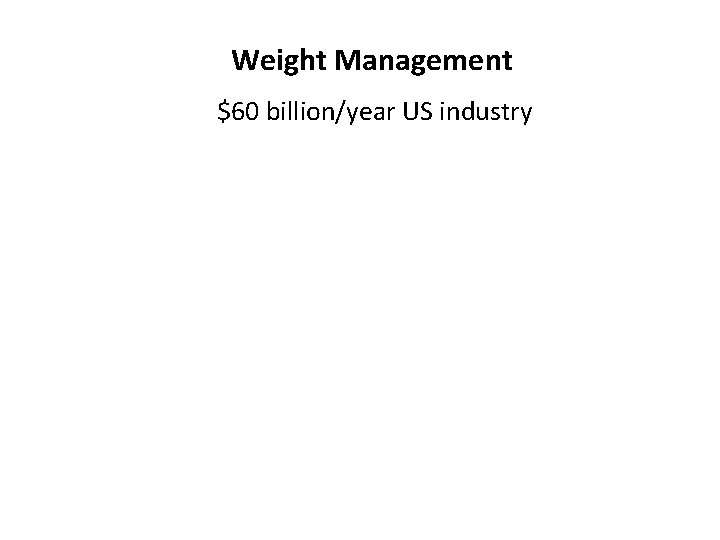 Weight Management $60 billion/year US industry 