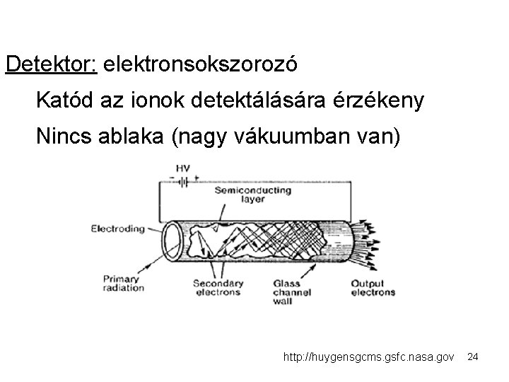 Detektor: elektronsokszorozó Katód az ionok detektálására érzékeny Nincs ablaka (nagy vákuumban van) http: //huygensgcms.