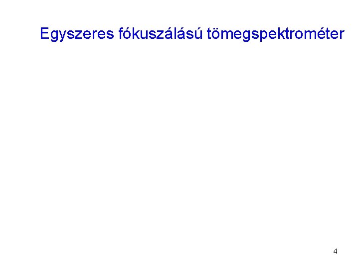 Egyszeres fókuszálású tömegspektrométer 4 