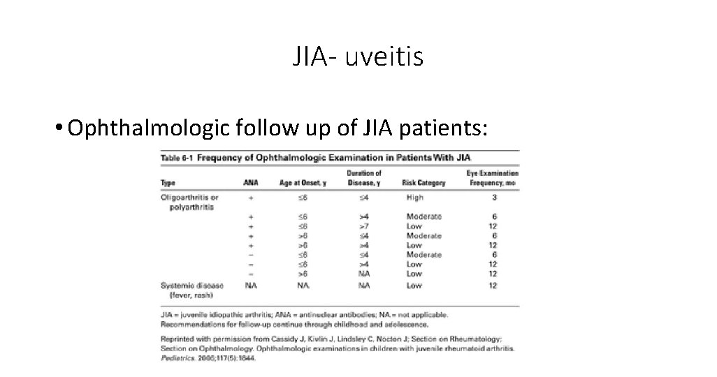 JIA- uveitis • Ophthalmologic follow up of JIA patients: 