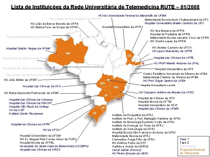Lista de Instituições da Rede Universitária de Telemedicina RUTE – 01/2008 Telemedicina e Telessaúde