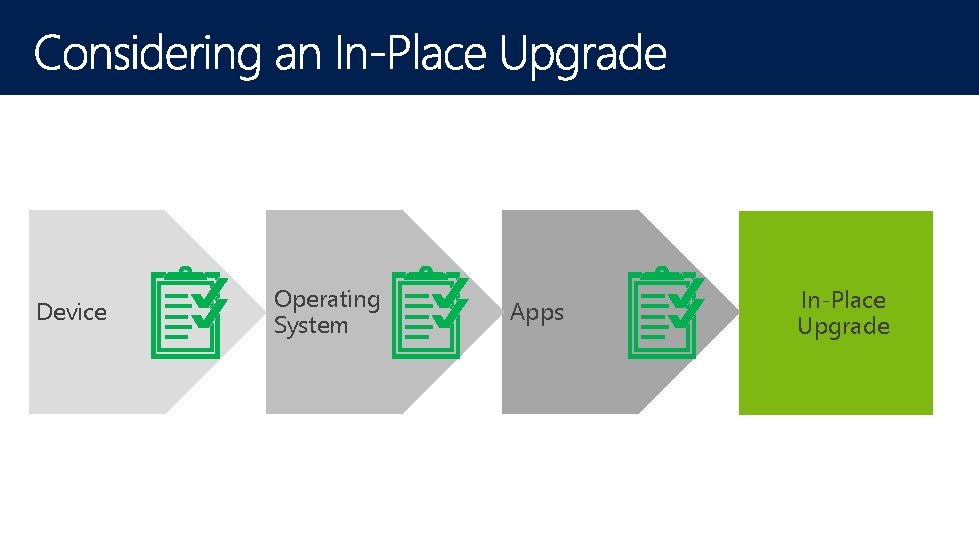 Device Operating System Apps In-Place Upgrade 