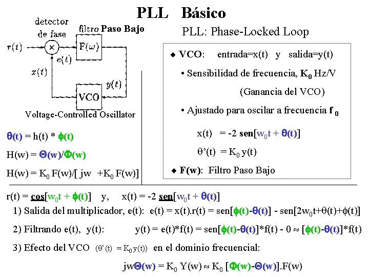 PLL Básico Paso Bajo PLL: Phase-Locked Loop VCO: entrada=x(t) y salida=y(t) • Sensibilidad de