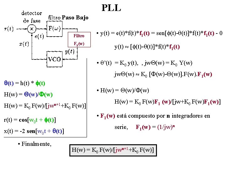 PLL Paso Bajo Filtro F 1(w) • y(t) = e(t)*f 1(t) = sen[ (t)-