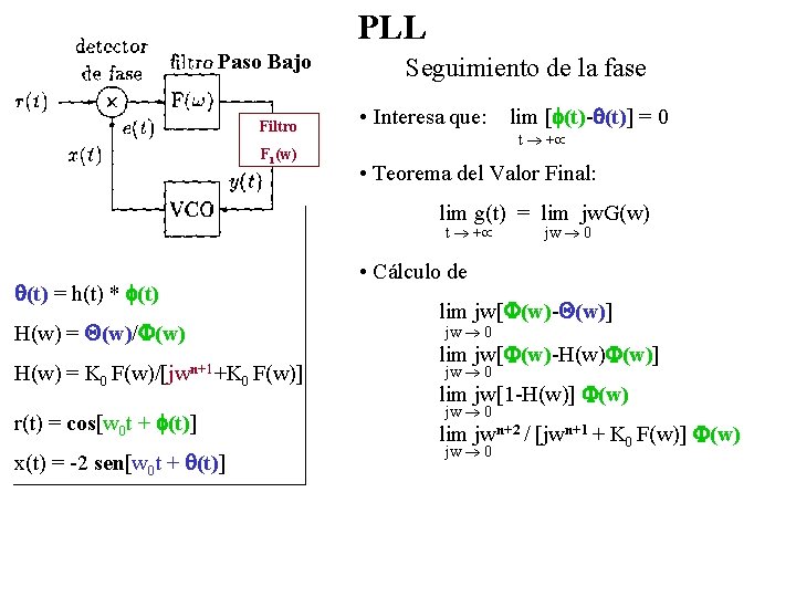 PLL Paso Bajo Filtro F 1(w) Seguimiento de la fase • Interesa que: lim