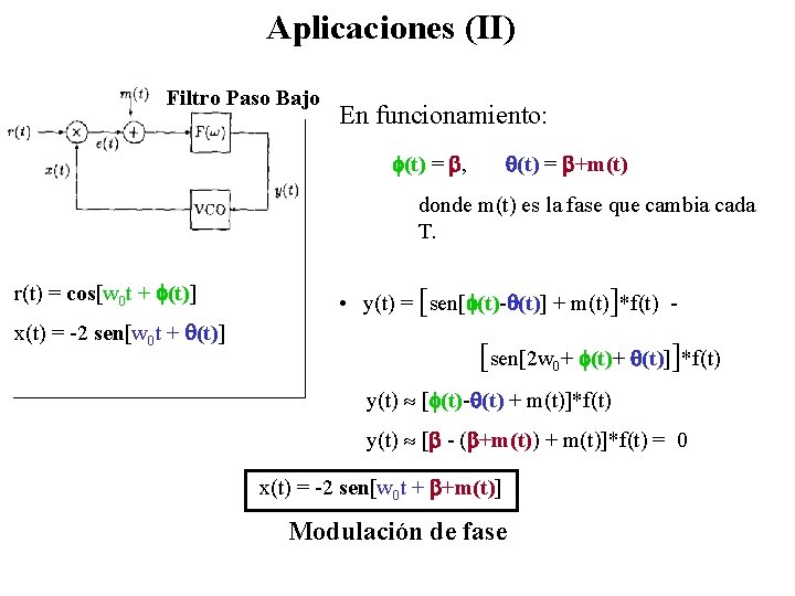 Aplicaciones (II) Filtro Paso Bajo En funcionamiento: (t) = , (t) = +m(t) donde