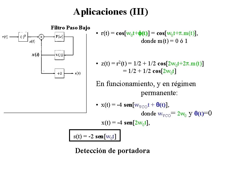 Aplicaciones (III) Filtro Paso Bajo • r(t) = cos[w 0 t+ (t)] = cos[w