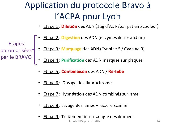 Application du protocole Bravo à l’ACPA pour Lyon • Etape 1 : Dilution des