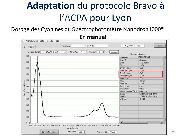 Adaptation du protocole Bravo à l’ACPA pour Lyon Dosage des Cyanines au Spectrophotomètre Nanodrop